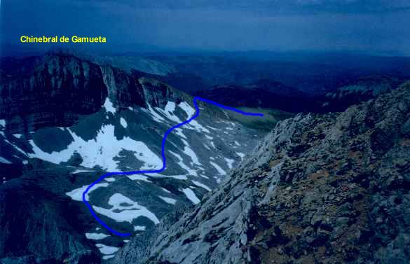 Ruta hacia Atxerito desde Chinebral de Gamueta